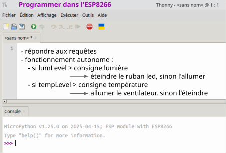 cdcf prog IOT domotique ESP8266