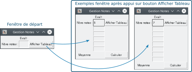 gestionNoteAbsence1