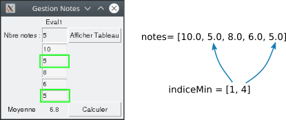 gestionNoteAbsence42