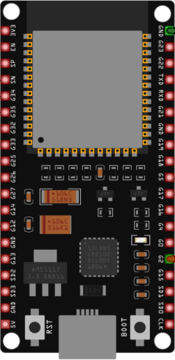 ESP32