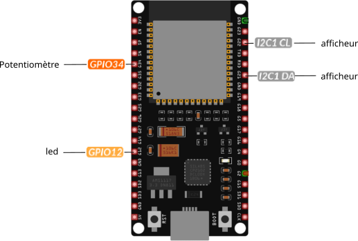 esp32ledPotar